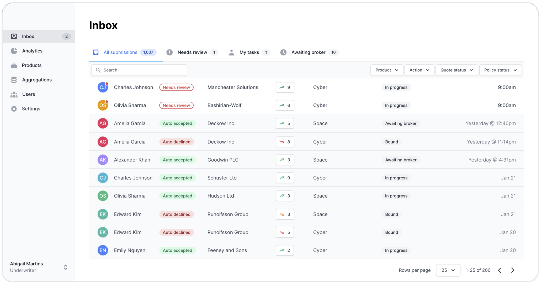 OMNIGO underwriting inbox showing submissions, products and statuses